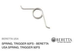 ЗИП/ Тюнинг CZ Shadow, Glock, Beretta, 1911, AR платформа и т.д.