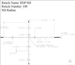 Зрительная труба US Optics 15-40/60