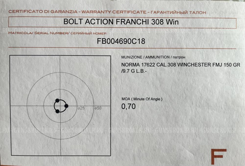 308 Win Franchi Horizon