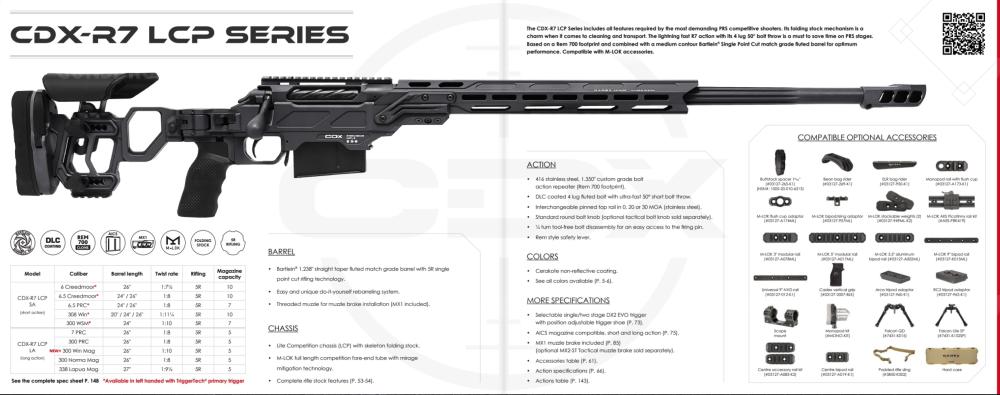 Accuracy Int /Barrett/Desert tech/ Blaser /Ruger /Cadex/Sako/Tikka/Beretta/Benelli