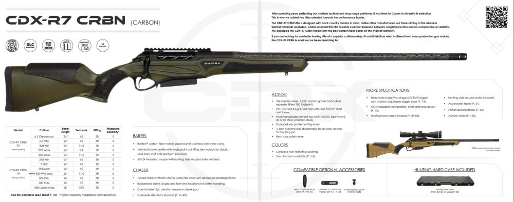 Accuracy Int /Barrett/Desert tech/ Blaser /Ruger /Cadex/Sako/Tikka/Beretta/Benelli