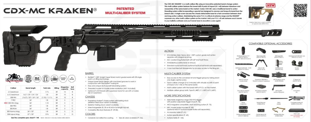 Accuracy Int /Barrett/Desert tech/ Blaser /Ruger /Cadex/Sako/Tikka/Beretta/Benelli