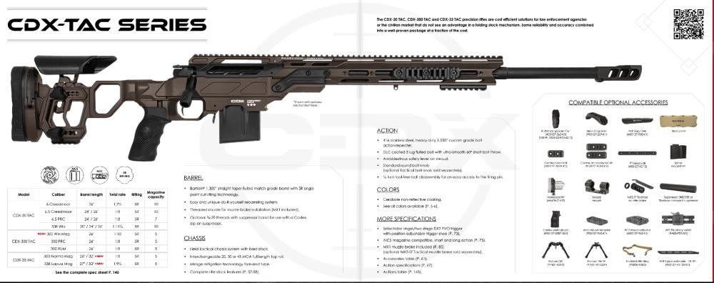 Accuracy Int /Barrett/Desert tech/ Blaser /Ruger /Cadex/Sako/Tikka/Beretta/Benelli