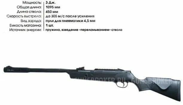 Альфа хатсон