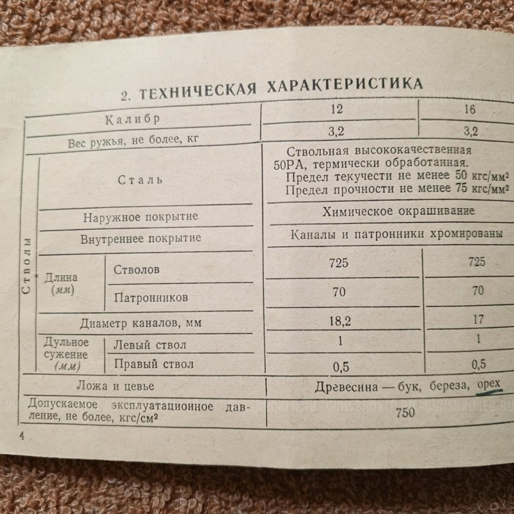 Иж-58 МАЕ, 12 к, штучное, экспорт!