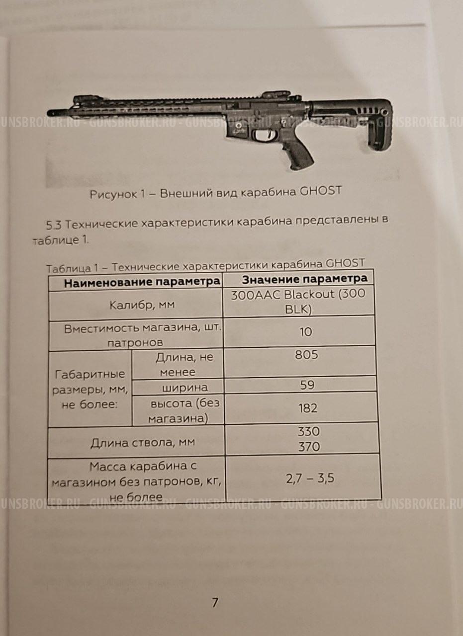 ar 15   300 Blackout
