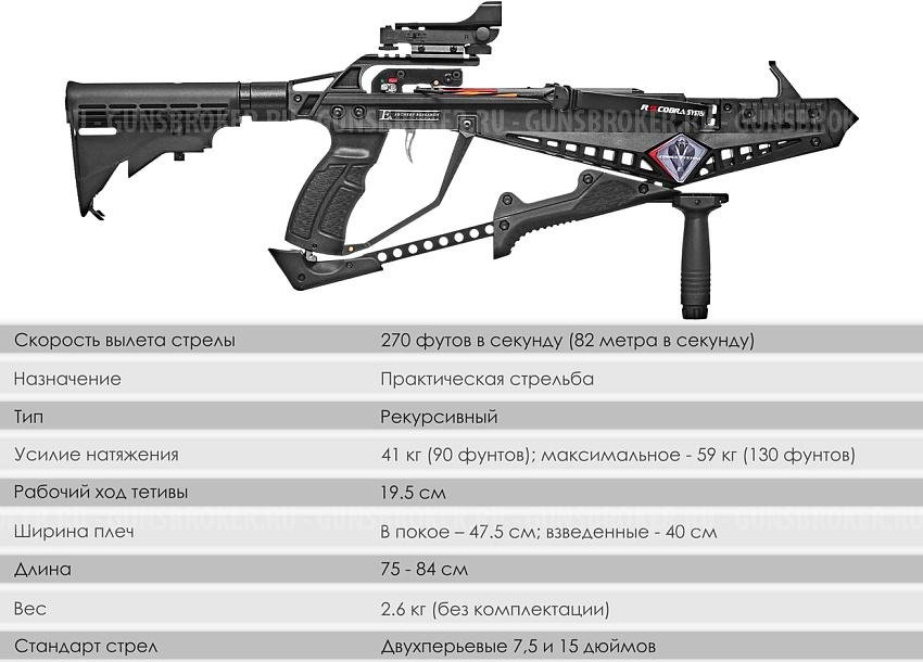 Арбалет-пистолет Ek Cobra System R9 Deluxe