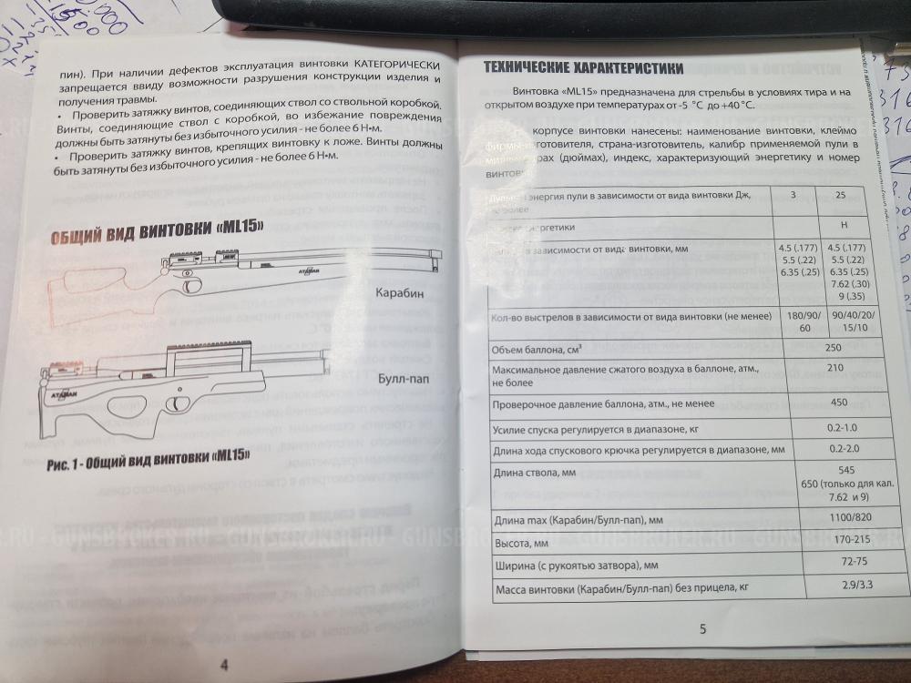 Ataman ML15 буллпап кал.6.35 