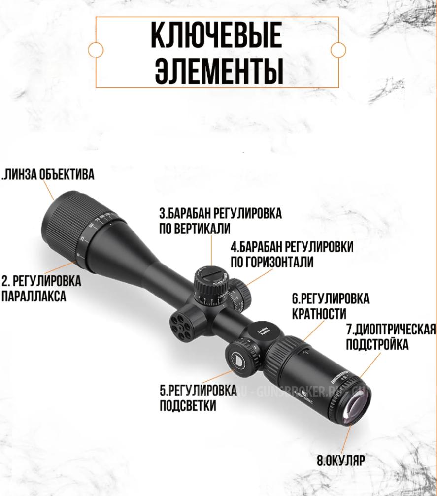 Borner XS25 4,5 мм + прицел Discovery MS 4-16×42AOAC