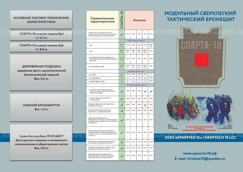 Броне щит модульный, сверхлегкий