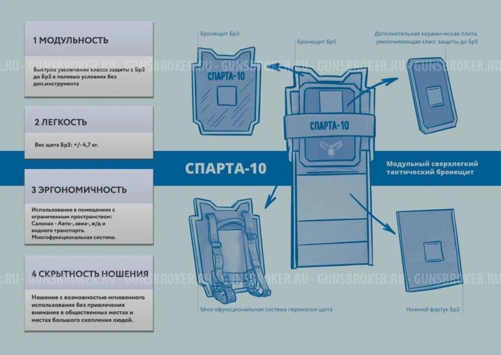Броне щит модульный, сверхлегкий