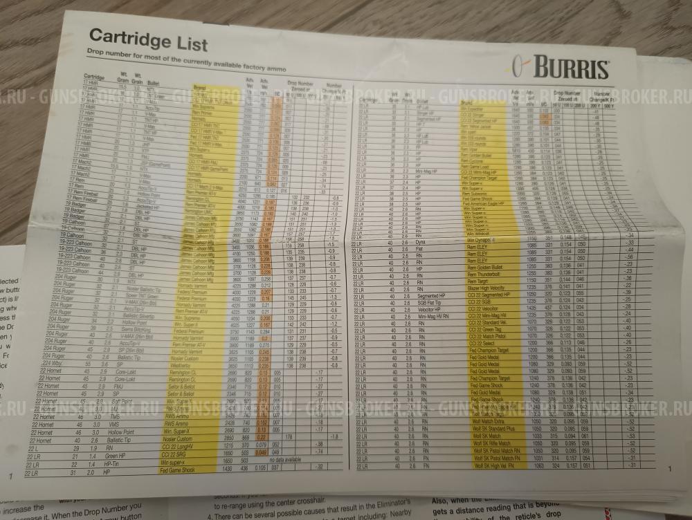 Burris Eliminator Laserscope 4-12x42