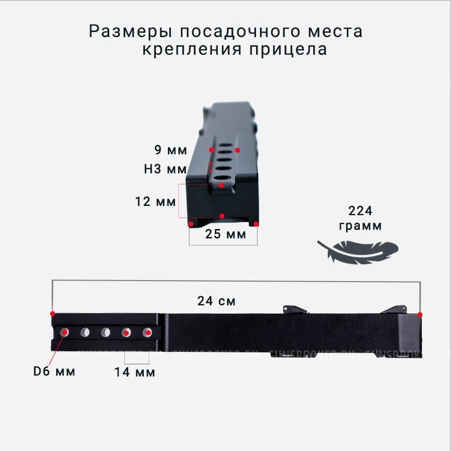 Быстросьемный Кронштейн BLASER всех видов прицелов