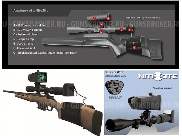 Цифровая камера NiteSite модель Wolf до 300 м