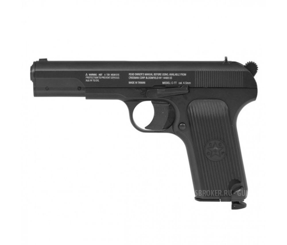 Crosman C-TT