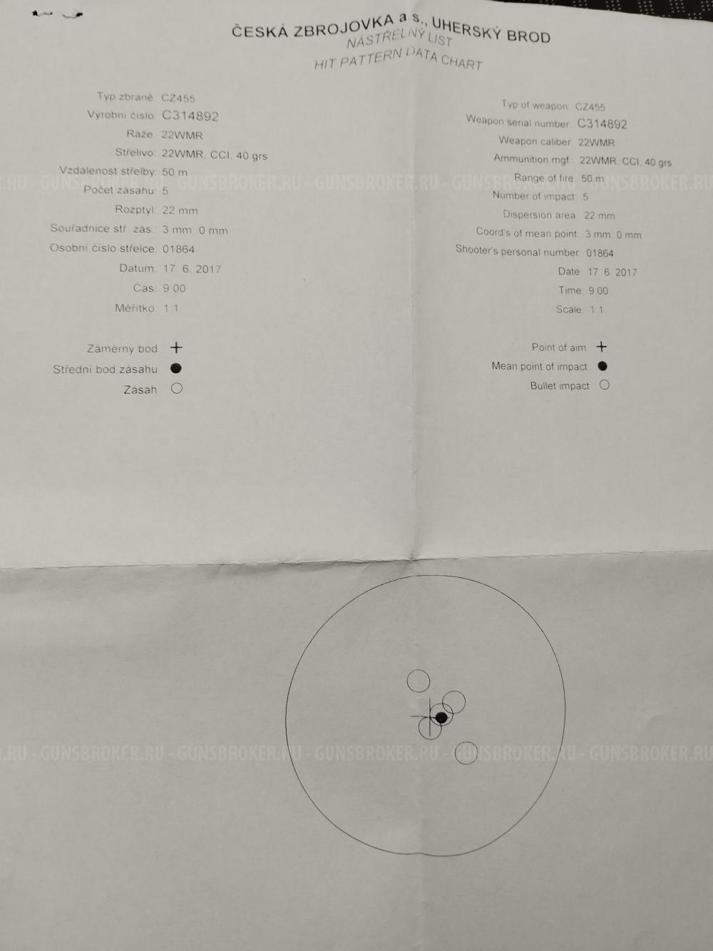 Cz 455 22wmr varmint