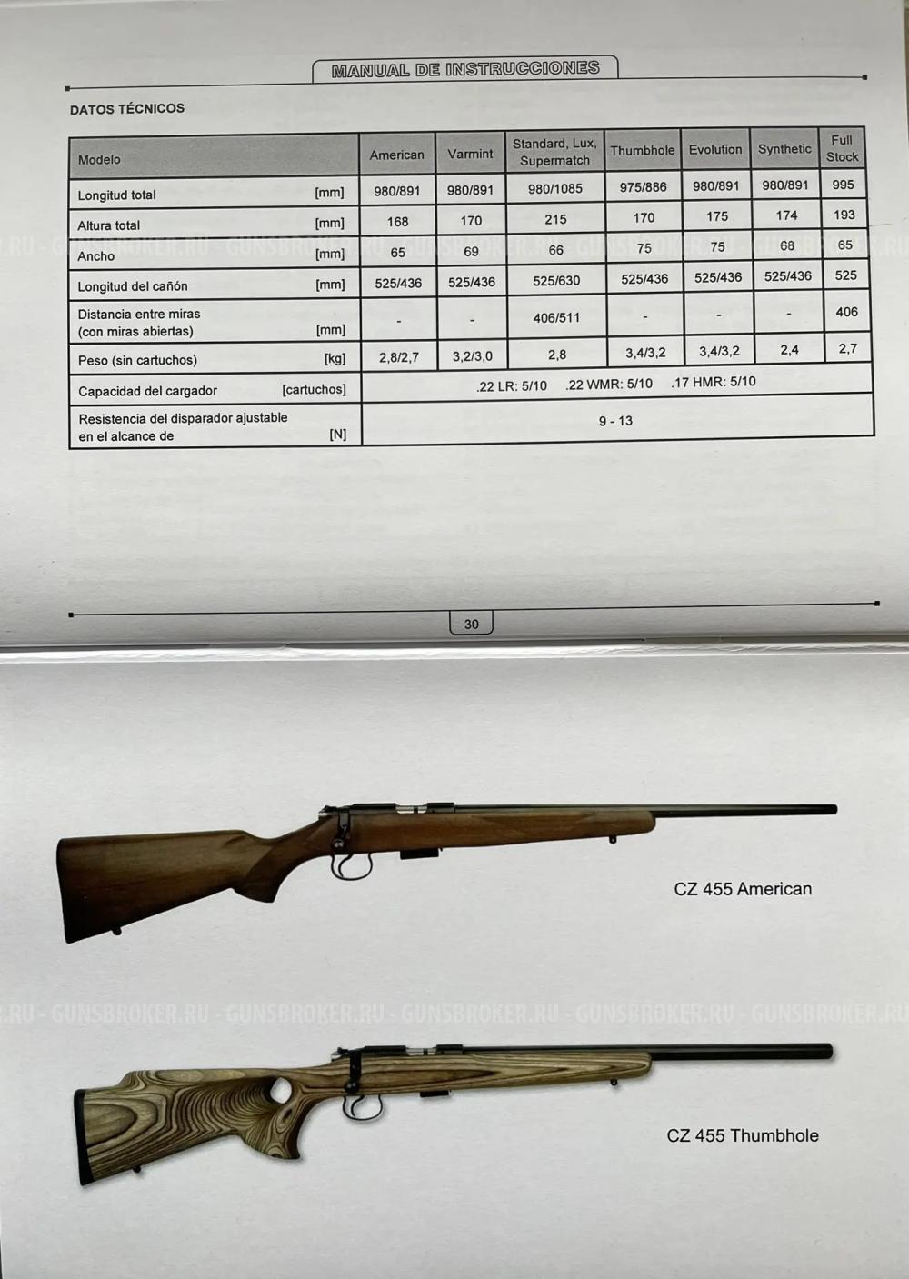  cz 455 Thumbhole 22 lr
