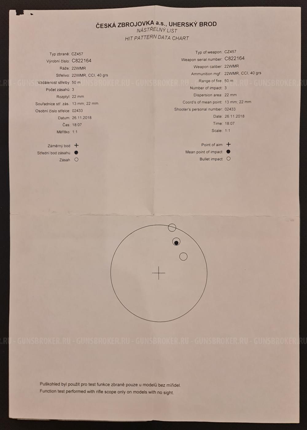 CZ-457 Premium 22WMR