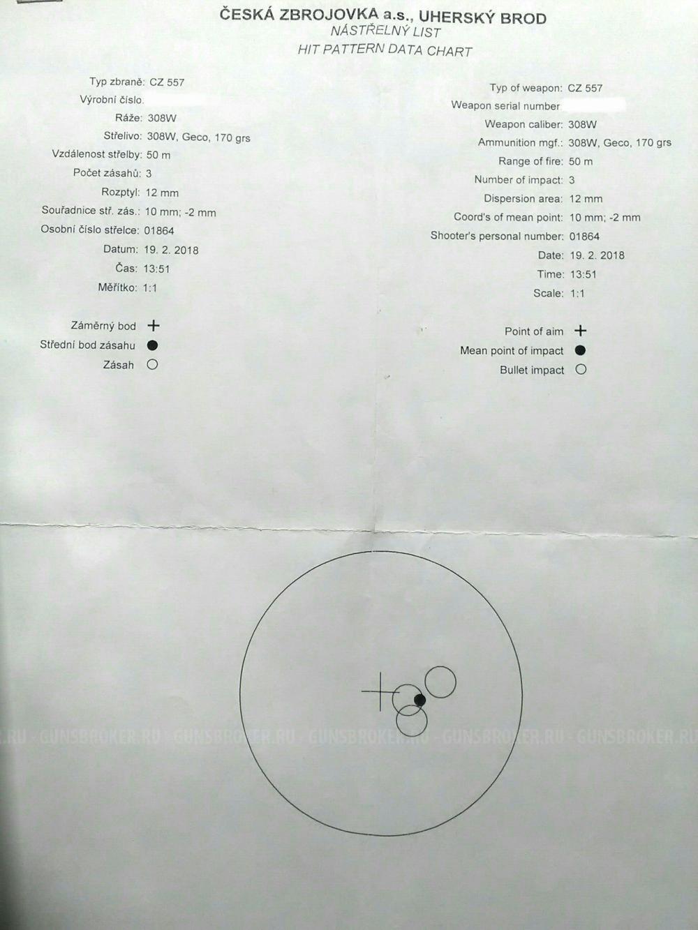 Cz527 Lux 223Rem+Nikon Pr-ff 3-9x40 - 8 шт/Cz527 Exclusive Ebony Edition/Cz 557 Synth 308W
