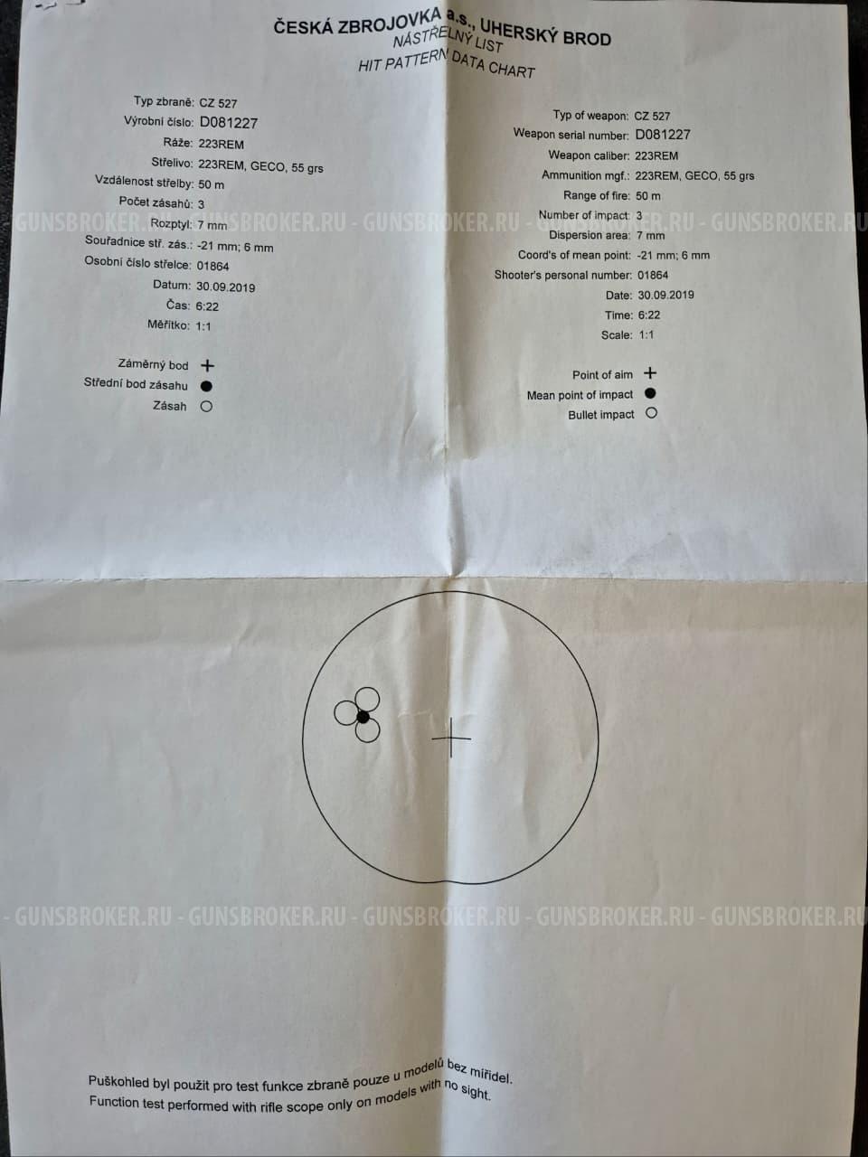 CZ-527 Varmint american кал. 223 Rem