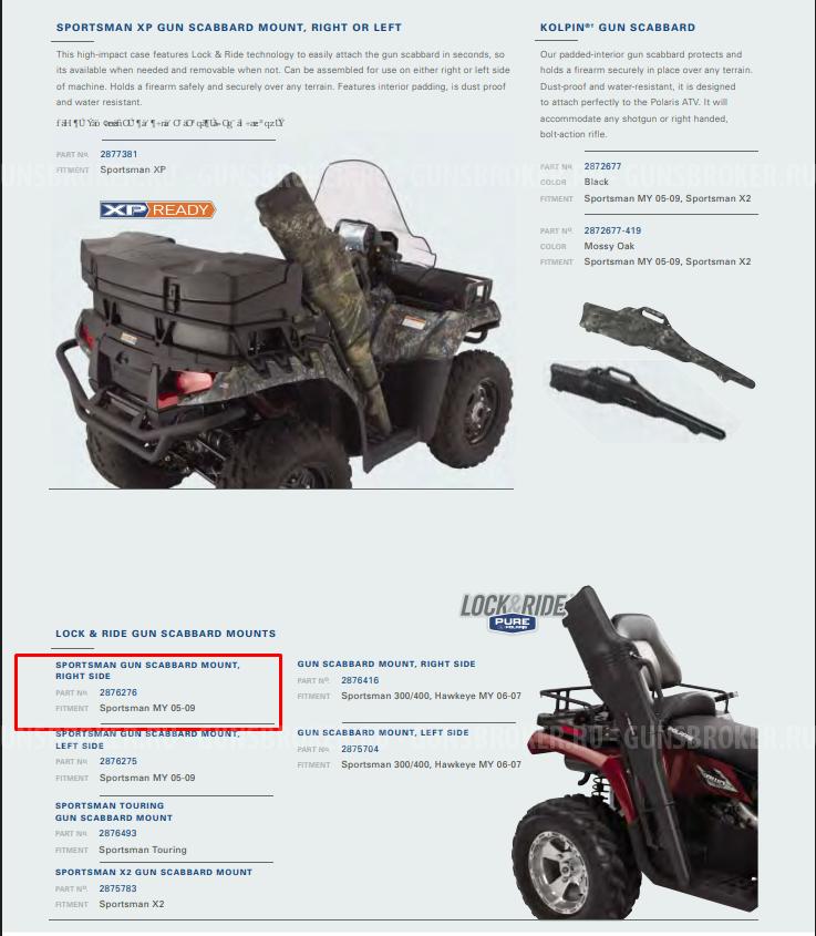 Держатель ружья на квадроцикл Polaris 550/850 (на правую сторону)