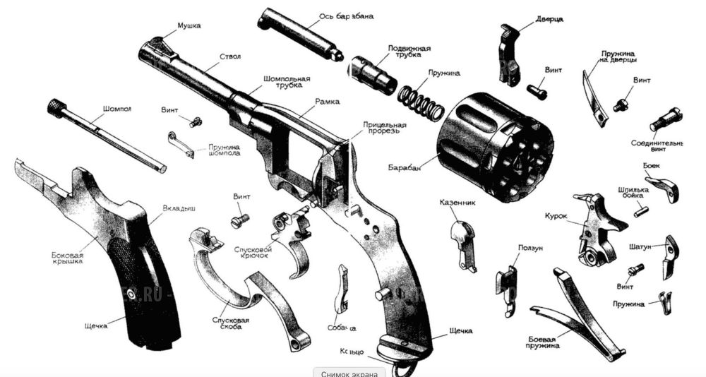 Детали для револьвера Наган , все оригинал. 