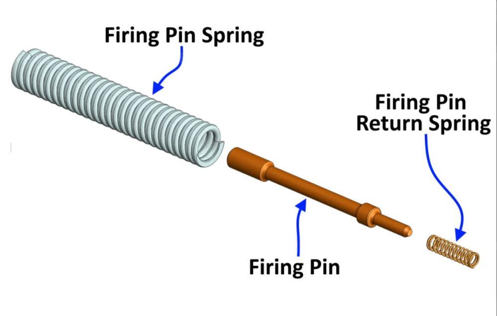 Экстрактор и ударник для Remington 700, 870, 1100, 11-87 + Bergara B14 + Tikka Sako Savage