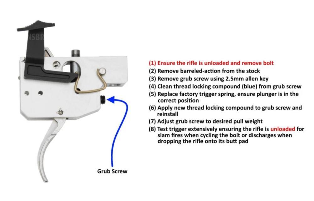 Экстрактор и ударник для Remington 700, 870, 1100, 11-87 + Bergara B14 + Tikka Sako Savage