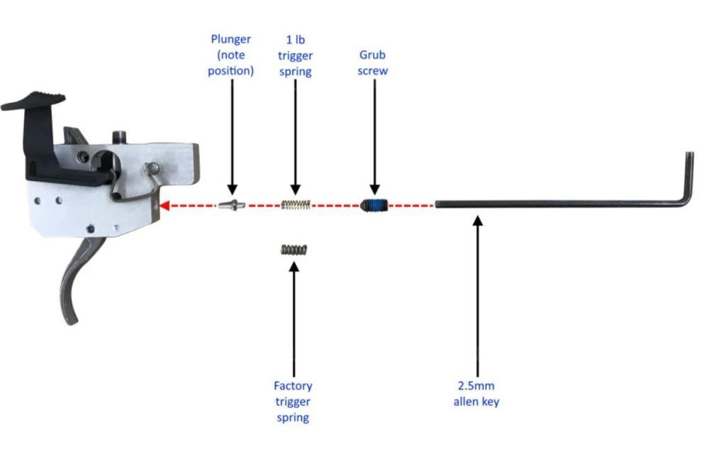 Экстрактор и ударник для Remington 700, 870, 1100, 11-87 + Bergara B14 + Tikka Sako Savage
