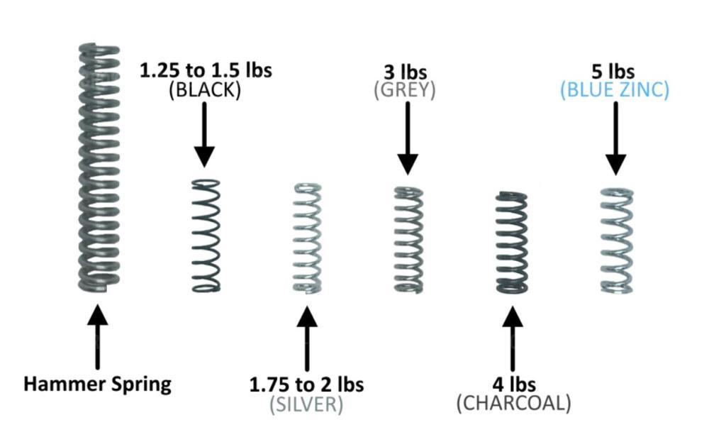 Экстрактор и ударник для Remington 700, 870, 1100, 11-87 + Bergara B14 + Tikka Sako Savage