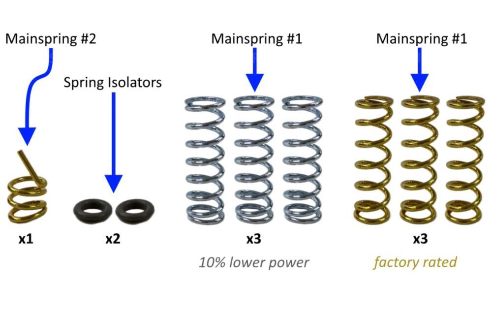 Экстрактор и ударник для Remington 700, 870, 1100, 11-87 + Bergara B14 + Tikka Sako Savage