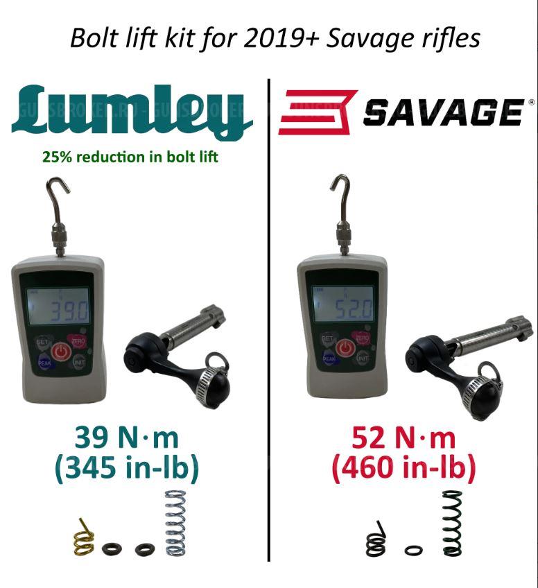 Экстрактор и ударник для Remington 700, 870, 1100, 11-87 + Bergara B14 + Tikka Sako Savage