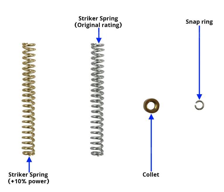 Экстрактор и ударник для Remington 700, 870, 1100, 11-87 + Bergara B14 + Tikka Sako Savage