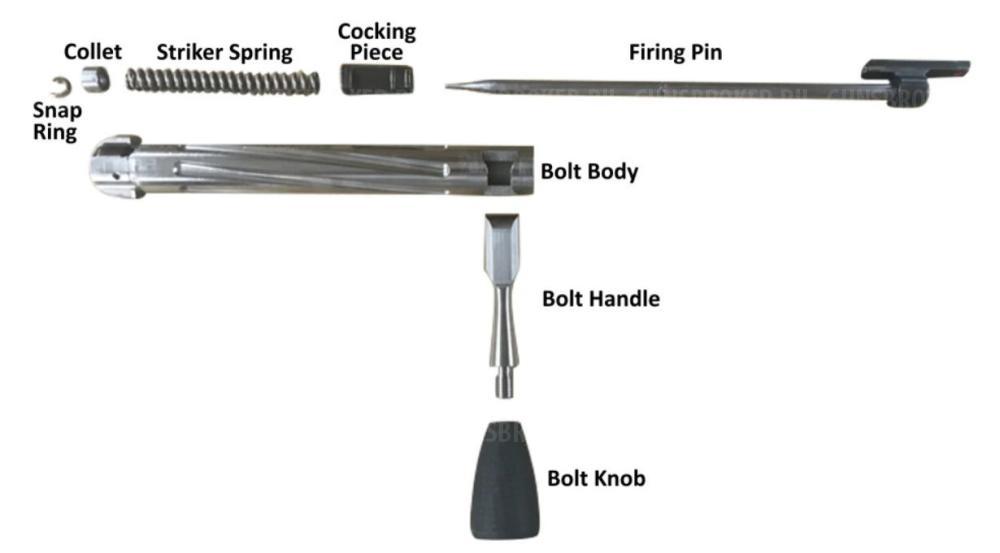 Экстрактор и ударник для Remington 700, 870, 1100, 11-87 + Bergara B14 + Tikka Sako Savage