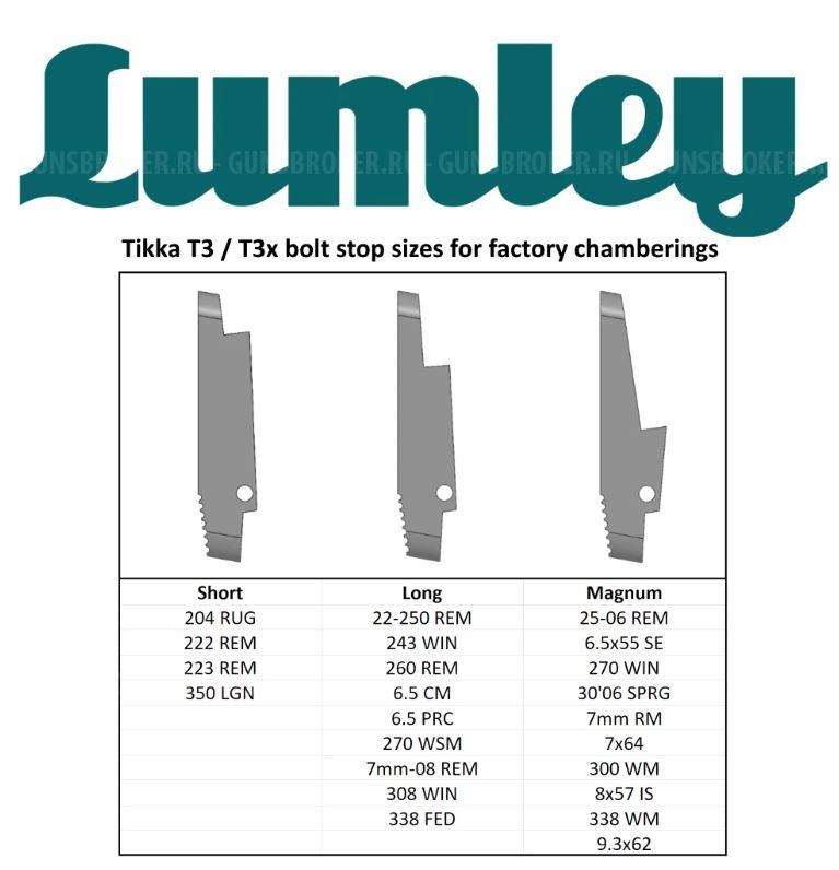 Экстрактор и ударник для Remington 700, 870, 1100, 11-87 + Bergara B14 + Tikka Sako Savage