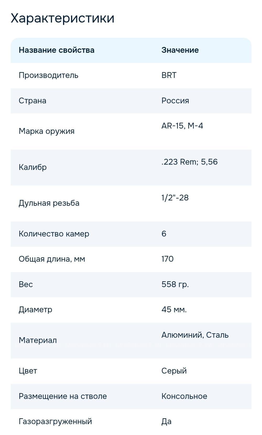 ДТК Барс БРТ на AR-15 (резьба 1/2"-28)