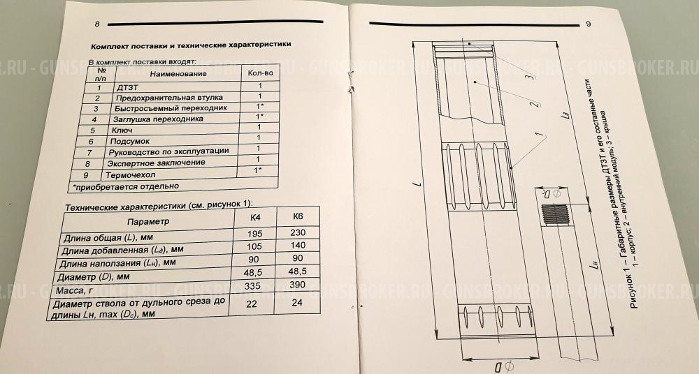 ДТК (ДТЗТ) K4 Base M14×1