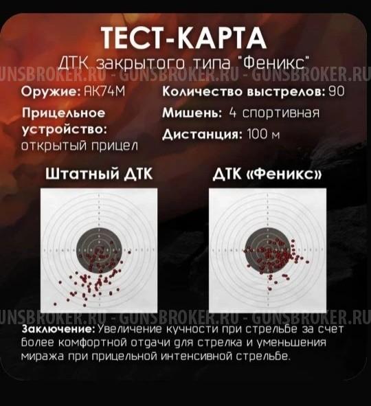 ДТК Феникс 24Zx1,5