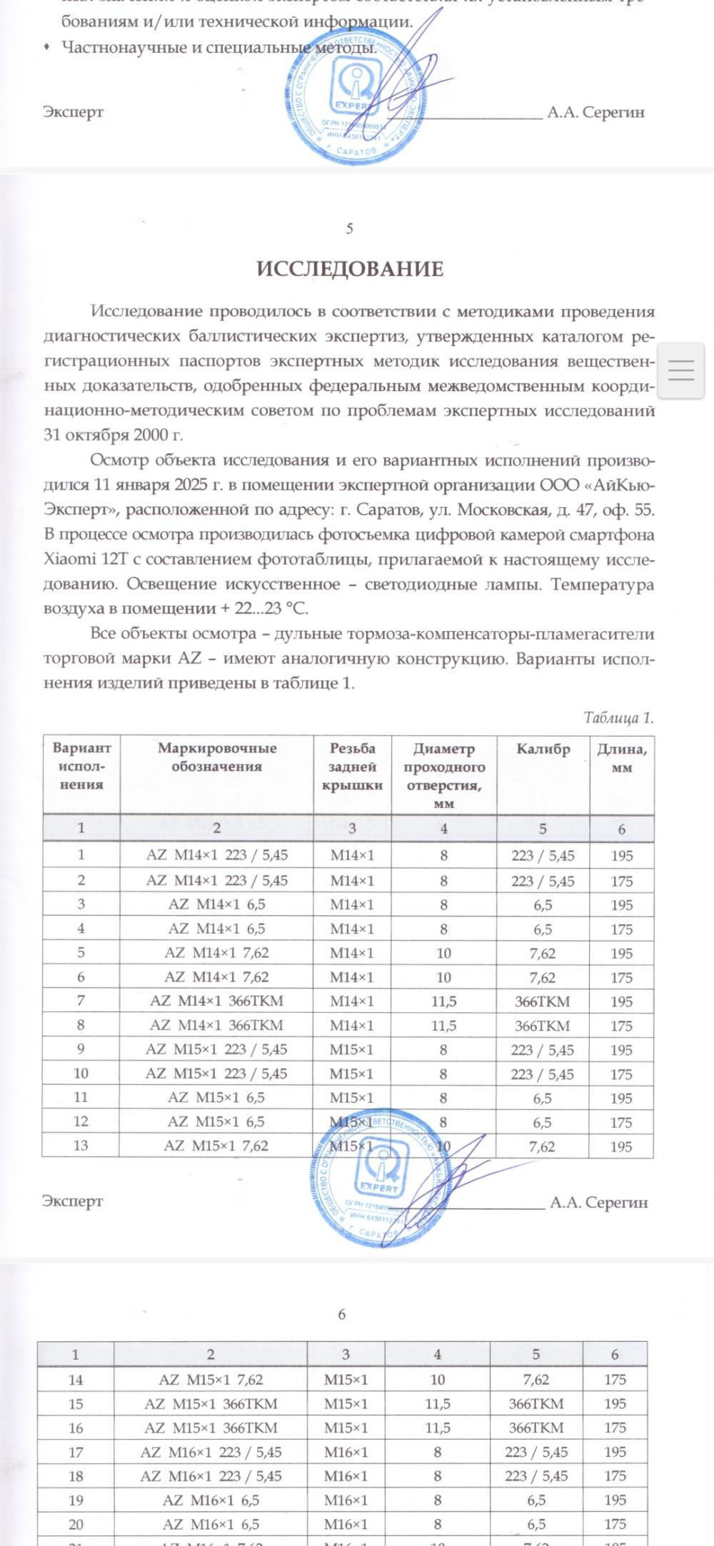 ДТК Закрытого типа AZ 5.46/223
