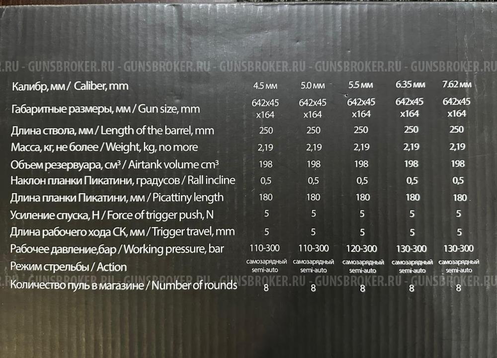 Эдган Леший, кал.7,62мм (До 3Дж)