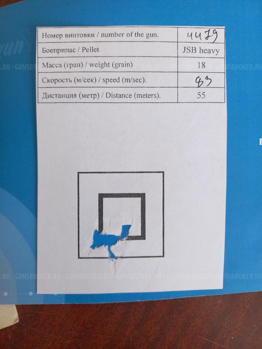 Эдган-матадор