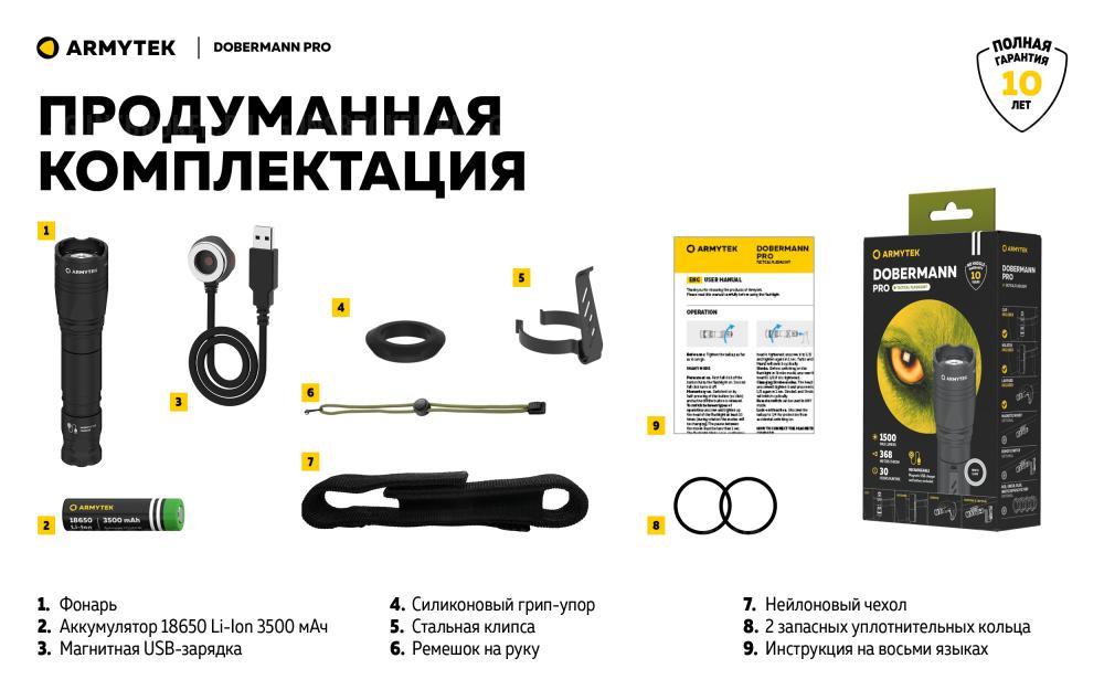 Фонарь тактический подствольный ARMYTEK DOBERMANN PRO MAGNET USB