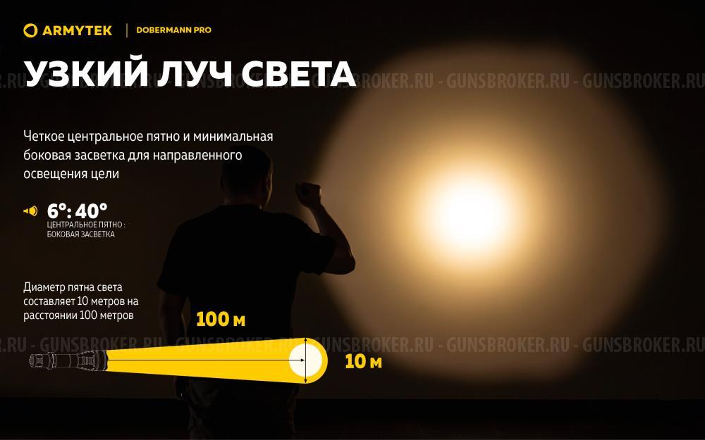 Фонарь тактический подствольный ARMYTEK DOBERMANN PRO MAGNET USB