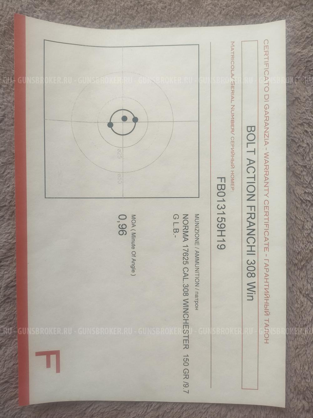 Франки горизонт