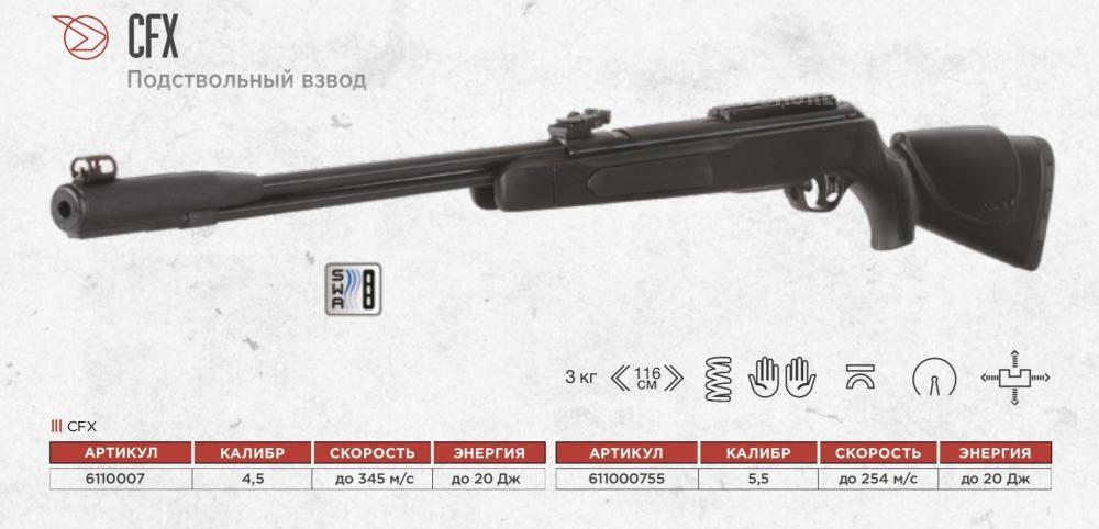 Gamo CFX 4.5