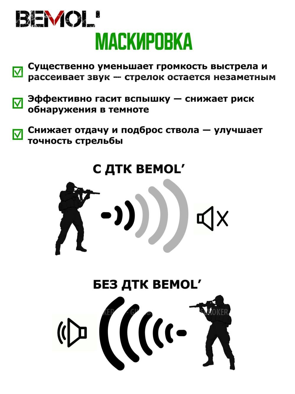 Газоразгруженный ДТК АК-74, Сайга МК, ВПО резьба М24х1,5