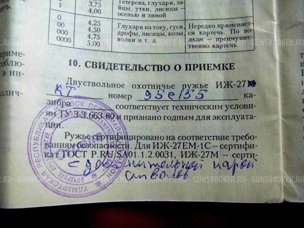 Гладкоствольное ружье ИЖ-27 КТ