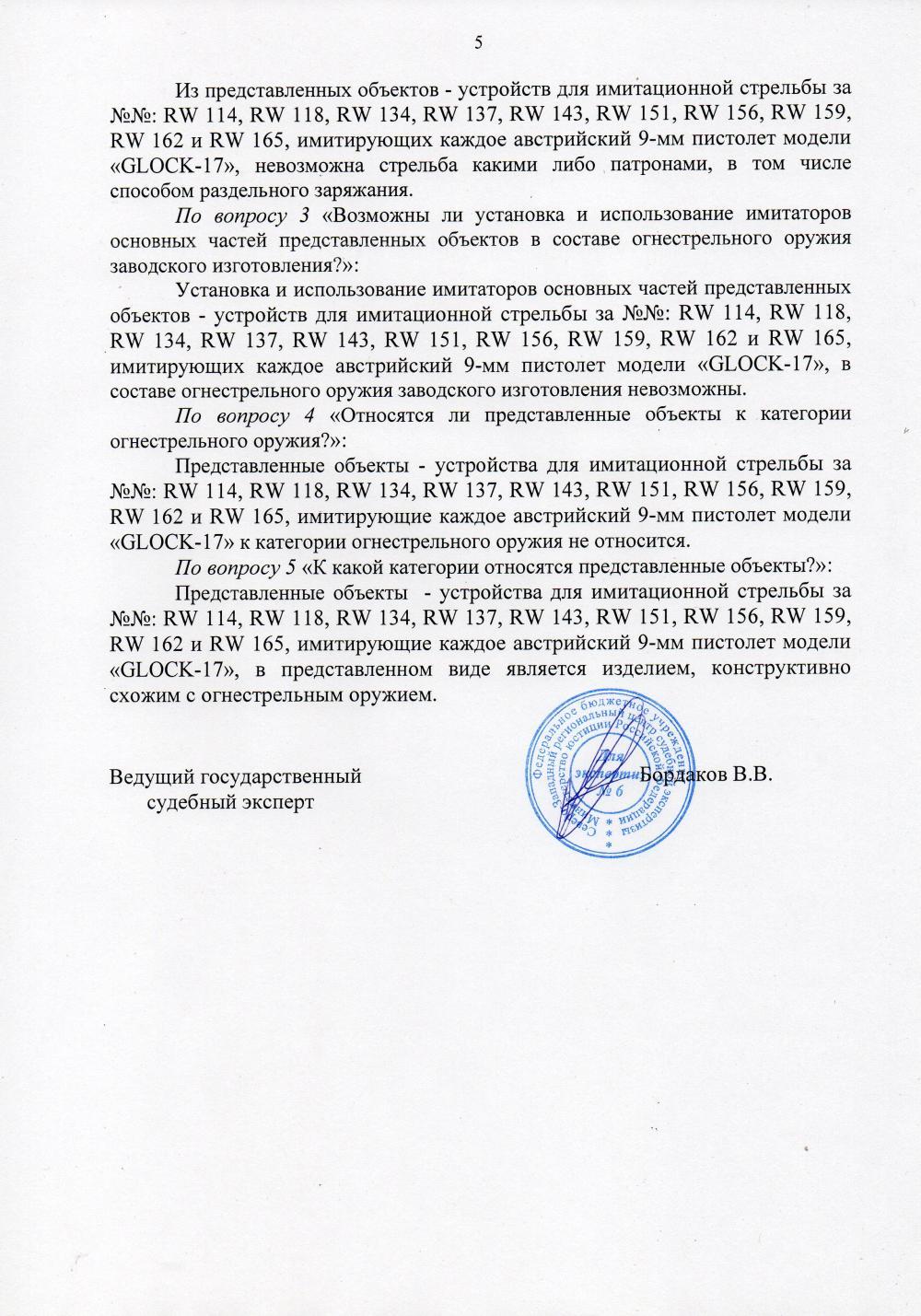 Глок 17 (Glock 17) схп - КСОИ