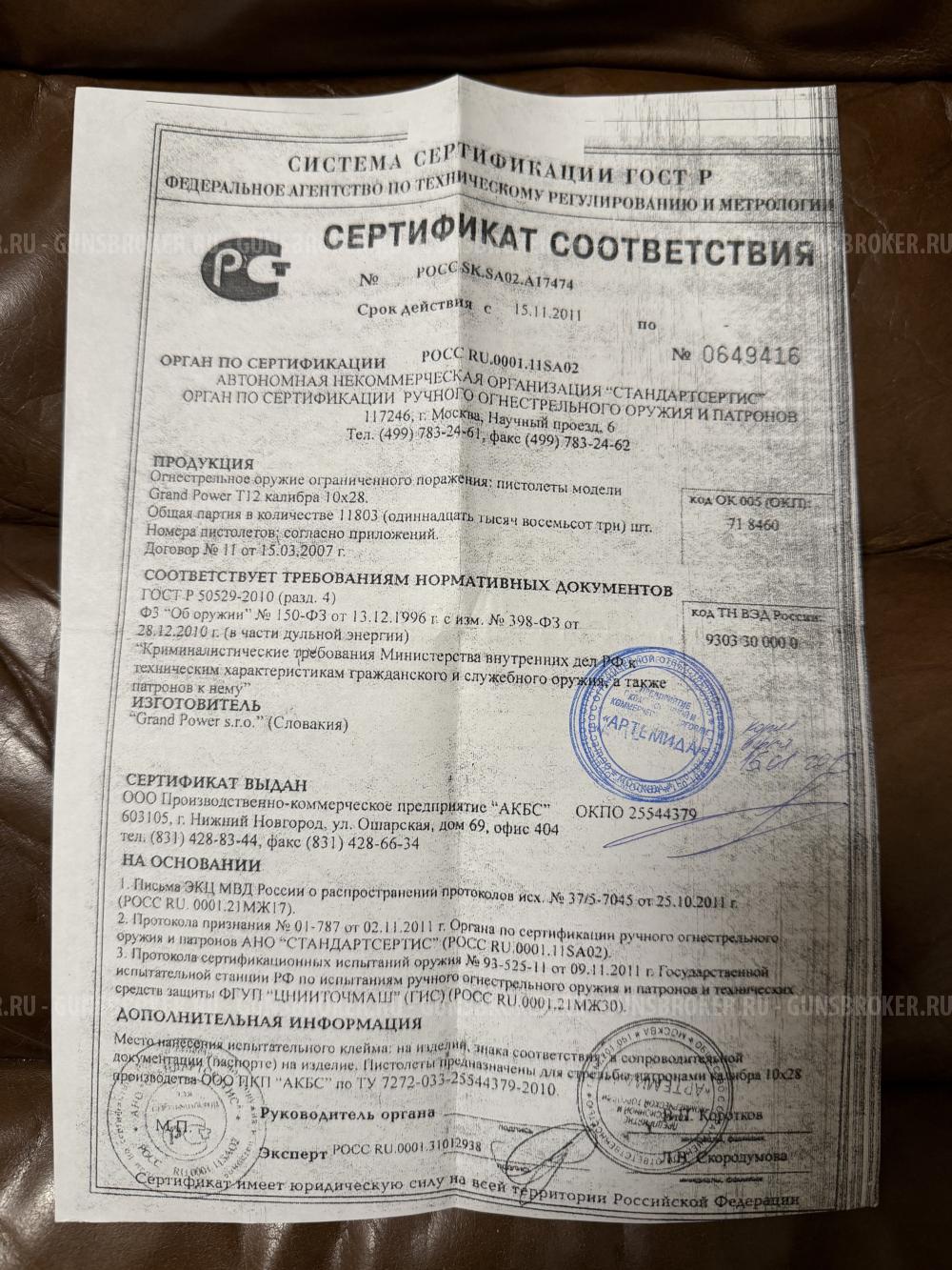 Grand Power T12 - 10x28