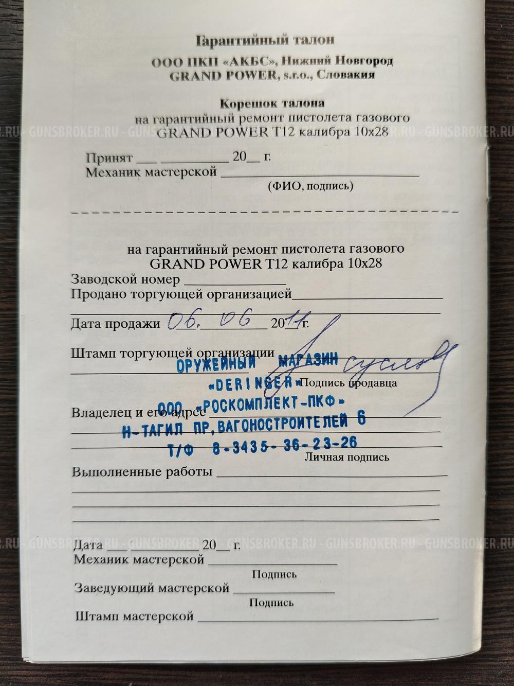 Grand Power Т12 10х28